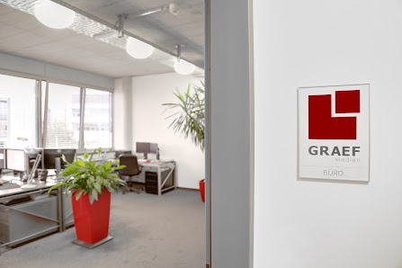 360° Produktfotografie