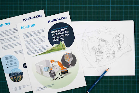 CASTELLI MEDIA Design und Fotografie