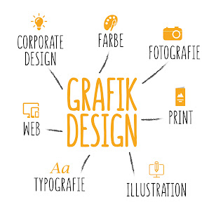 fotografikdesign anika forke